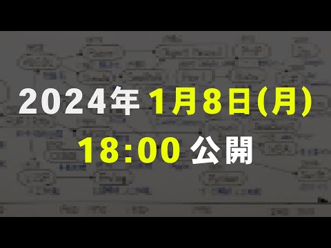 【予告】せかチャン史上最高の動画ができました！