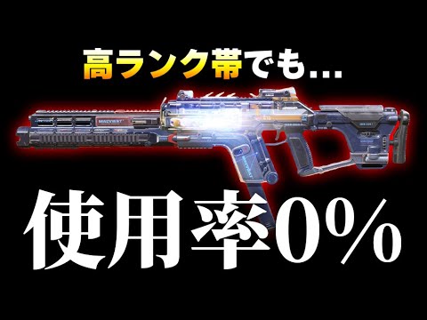 【悲報】前回の世界大会では最も使われていたフェネックさん...現在では何故か使用率０％な件について...【CODモバイル】KAME