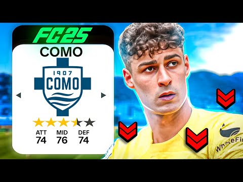 I Rebuilt Como Using Failed Wonderkids ONLY!