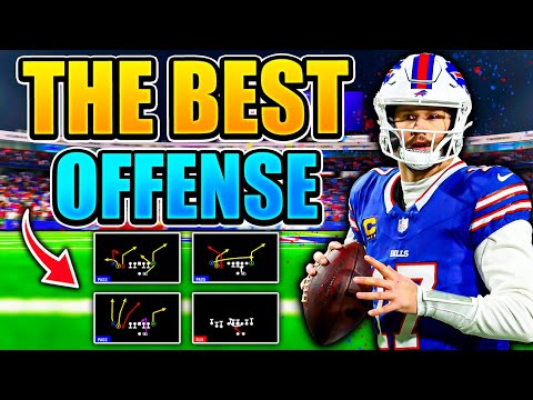 The BEST Offense in Madden 24! (Unstoppable Scheme)