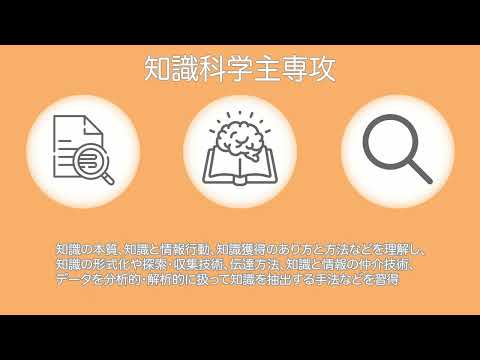 筑波大学2022春の進学説明会（知識情報・図書館学類）