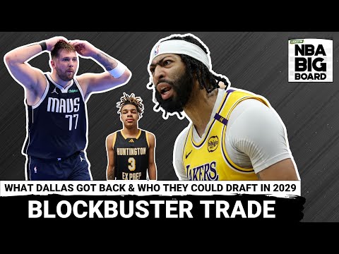 Mavericks Swap Luka Doncic for Anthony Davis & 2029 Pick – Who Are the Top 2029 Prospects?