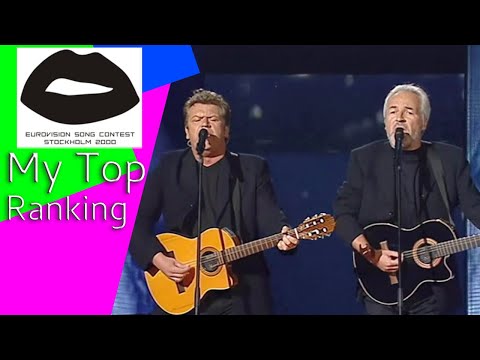 Eurovision Song Contest 2000 My Top Ranking of 24 Songs