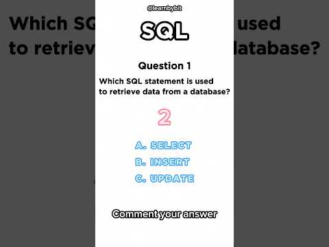 SQL Test Quiz SQL Multiple Choice Question #sql #interviewprepration