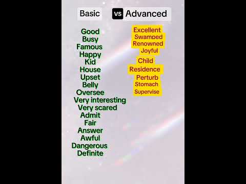 Basic vs Advanced English #basicvsadvancedenglish #englishspeaking #englishvocabulary