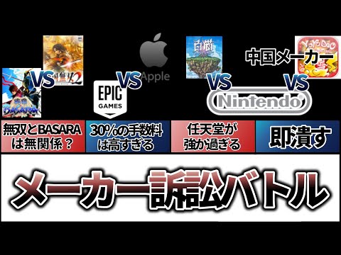 【負けられない戦い】訴訟バトル！やはり任天堂は怖い…