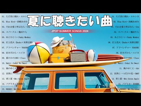 【Summer Playlist】1日ハッピーでいられる洋楽ソング / JPOP Summer Song 夏うた・夏の歌 / 作業用BGM /ドライブ夏歌 #12mh