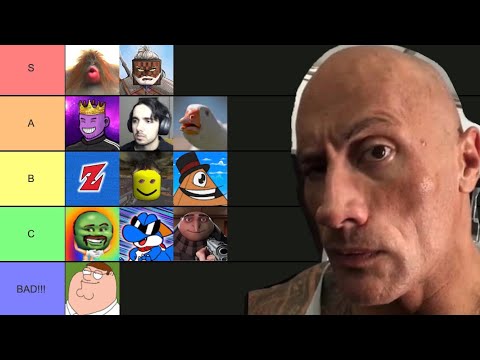 Rating every Meme Youtuber!