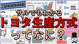 【基本中の基本!!】トヨタ生産方式をわかりやすく解説