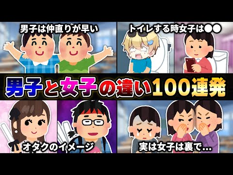 【豪華2本立て】視聴者から『男子と女子の違い』を募集したら闇が深すぎたｗｗｗｗ【100連発】【あるある】