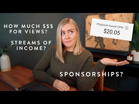 How To Make Money On YouTube? | Q&A