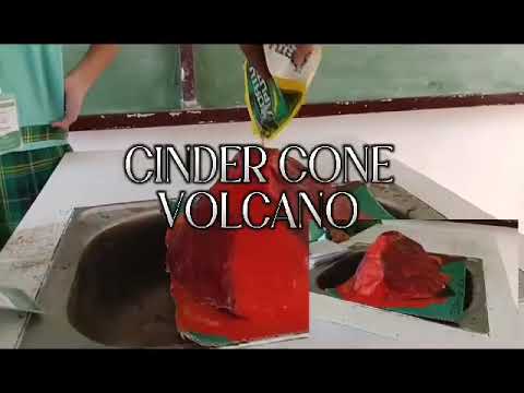 Types of Volcanoes | Grade 9 Science