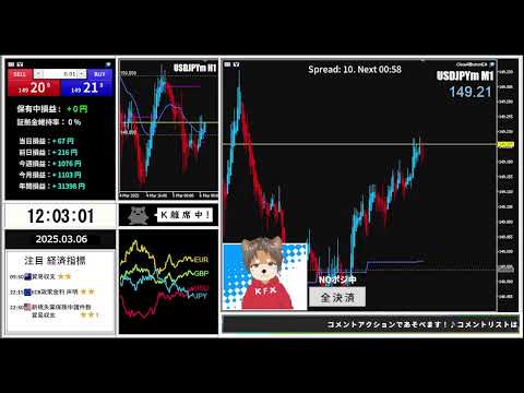 K.FXライブ配信-03/06（ドル円/USDJPY-注目経済指標）3月から100万円チャレンジ開始！