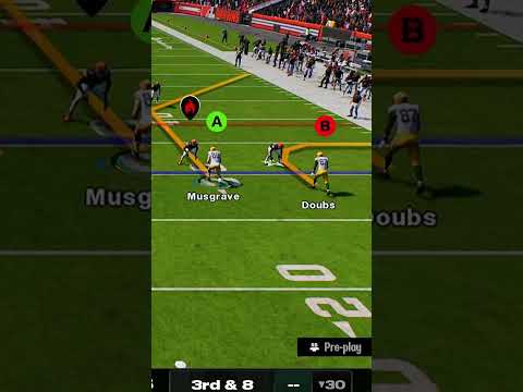 How to Play LOCKDOWN Man Defense in Madden 25!