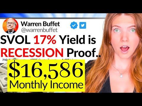 SVOL High Income ETF - REVEALING its SHOCKING performance in a RECESSION (100%)