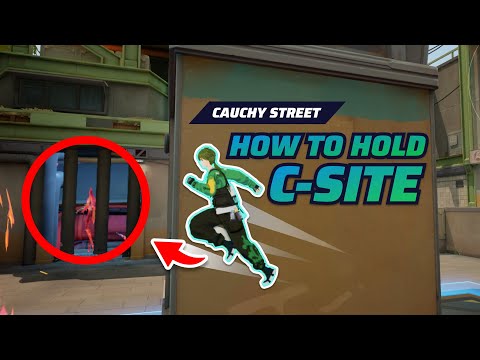 How to Defend C on Cauchy Street (Michele Guide) | Strinova Guide