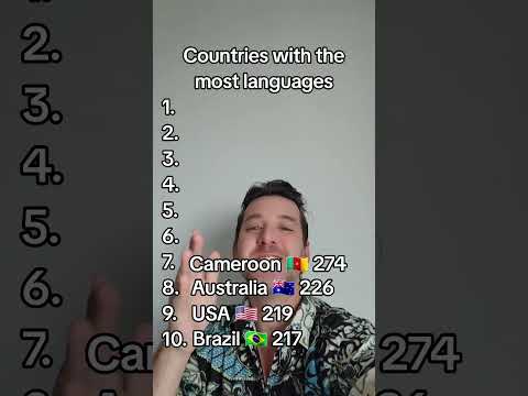 Top 10 countries with the most languages