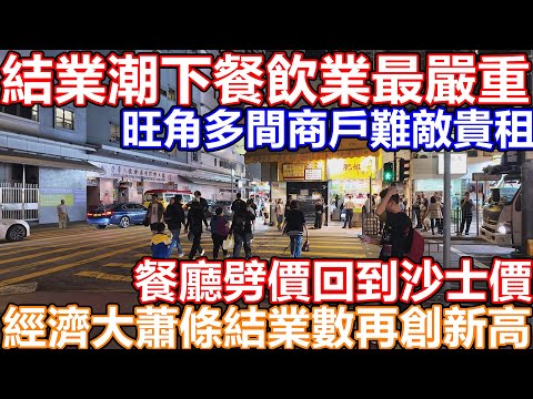 25年3月旺角太子油麻地市面實況 一簽多行零售業仍舊死水難救 實體經濟銷售連跌11個月 破產欠薪申請創新高 旺角手搖茶價格戰開始!10蚊一杯珍珠奶茶! 外資撤離 失業潮加劇 商店老闆:生意係30年最差