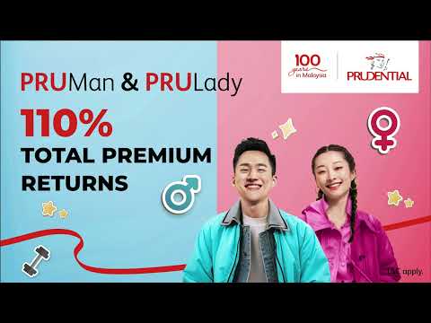 PRUMan & PRULady | 110% Total Premium Returns