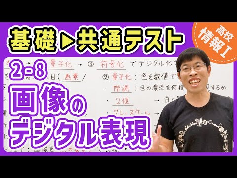 【情報I演習】2-8 画像のデジタル表現｜情報1共通テスト対策講座