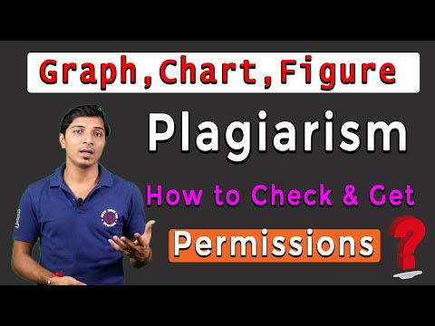 Plagiarism of Graph, Chart, Figure or Image I How to Check & Take Permissions I My Research Support