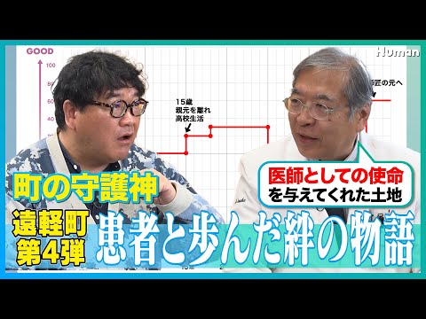 【町の守護神│遠軽町厚生病院 病院長の人生】10年歩んだ患者との絆│年間1,200台の救急車を受け入れ!?│町が医師としての使命感を与えてくれた│町の医療を守る病院長の人生にカンニング竹山が迫ります！