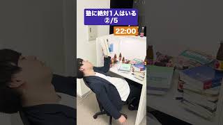 【塾あるある】どれが最も効果的な塾の使い方だと思う？#shorts