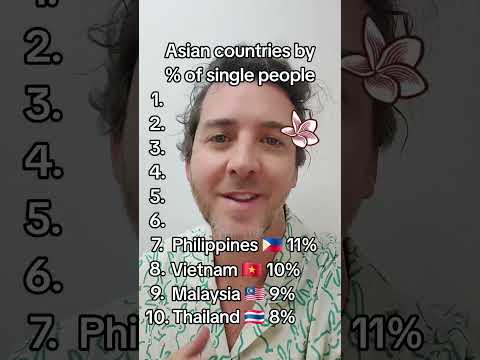 Singles in Asia