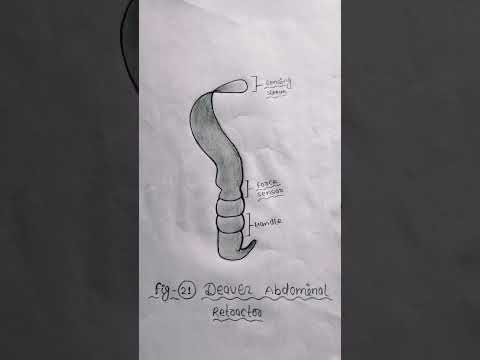 # ot instrument diagram # scissors and forceps leveling diagram # medical students# easy drawing# 😊🩺