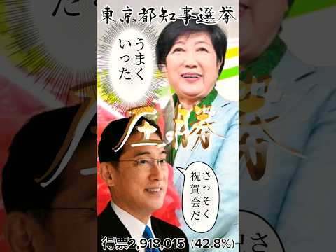 東京都知事選挙最終結果