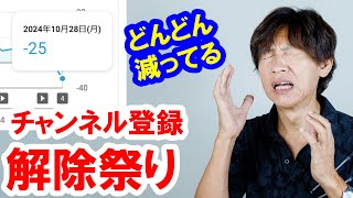 悲報／ディズニー・ウメチャンネル 登録者・解除祭り（2024-11）