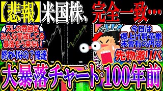 【悲報】米国株、１００年前の大暴落チャートと完全一致してしまう…