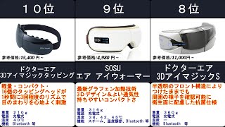 2023年【気持ちよくて睡眠不足・眼精疲労が解消！？】アイマッサージャー 人気ランキングTOP10