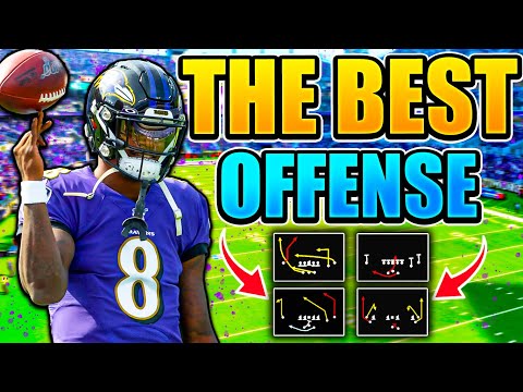 The Best Offensive Scheme in Madden 24! (Spread Playbook)