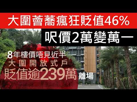 大圍薈蕎瘋狂貶值46% 呎價2萬變1萬1千!!254平方呎，開放式間隔帳面蝕讓239萬元