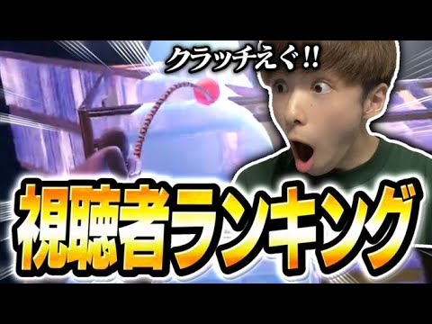 ファンのクリップが異次元すぎ問題！？視聴者最強はだれ？？【フォートナイト/Fortnite】