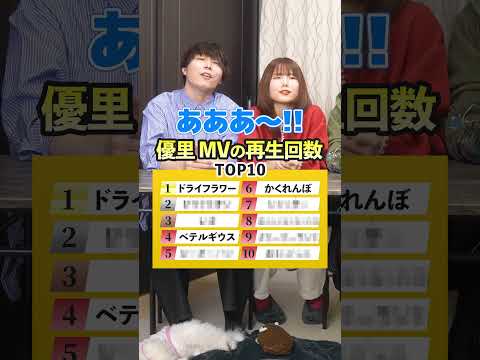 【歌って答えて！】優里 MV再生回数ランキングTOP10！