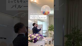 【ミル・アンジュ】テーブルラウンドで✨️とってもキュートなバルーンスパーク🎈