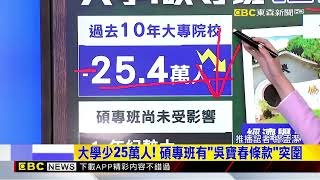 釣魚就職 調查：Z世代3個人就有1個這樣 @newsebc