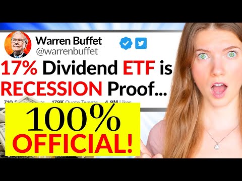 SVOL High Income ETF OFFICIALLY Proves it's RECESSION PROOF (165%)