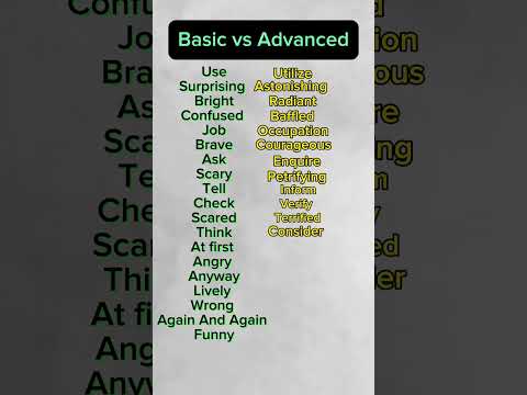 Basic vs Advanced Speaking | English Grammar