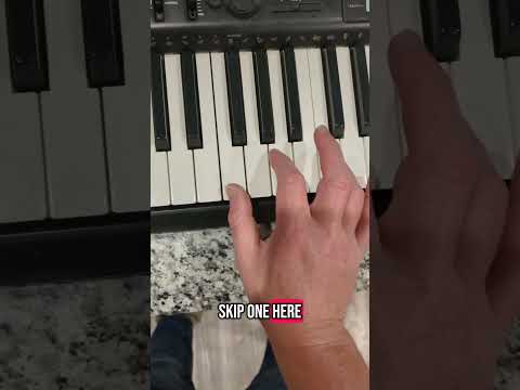 How to play an F chord #shorts #fyo #howto #tutorial #piano #keyboard