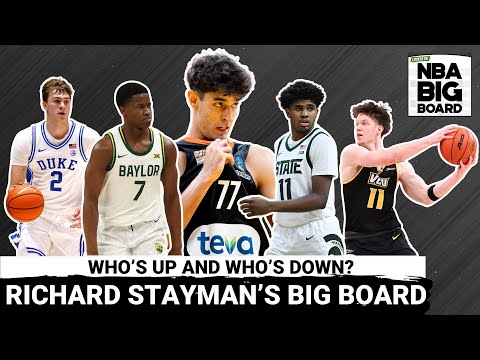 Richard Stayman’s Big Board: Sleeper Picks and Surprises!