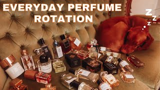 RE-ORGANISING MY PERFUMES | TheTopNote #perfumecollection #perfumereviews