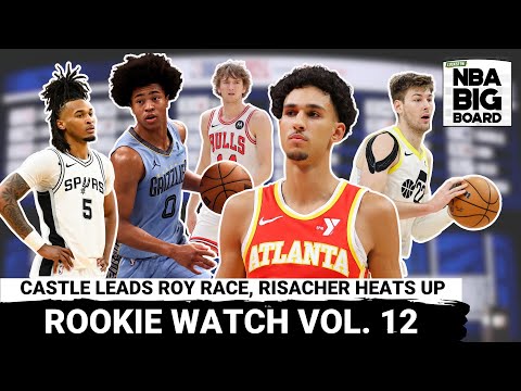 Rookie Watch Vol. 12: Stephon Castle Shines, Jaylen Wells Impresses and Risacher’s Hot Shooting