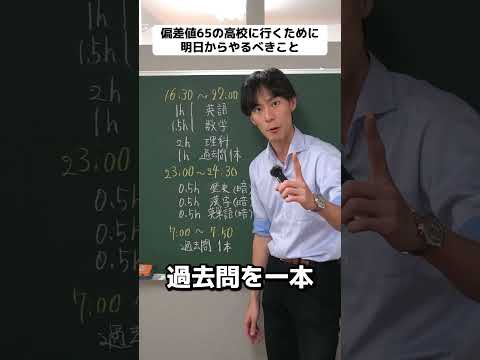 受験まで115日、学校がある日の勉強ルーティンを紹介