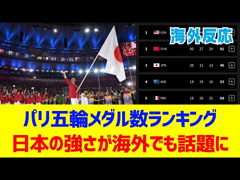 【海外反応】メダル数ランキング、日本の強さが海外でも話題に