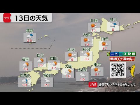 3月13日の天気