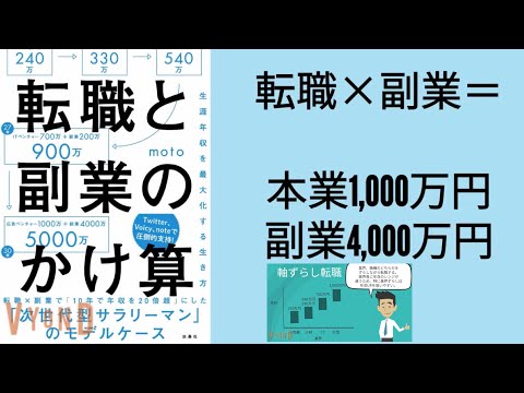 【9分で解説】「転職と副業の掛け算」moto｜motoさんの生い立ちに迫る