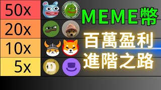 什麼是迷因幣memecoin ？新手初學者關注哪些迷因幣會有機會賺到屬於你的第一桶金？不同生態裡值得關注的迷因幣有哪些？如何在迷因幣上賺錢？doge、pepe、wif、brett、bome